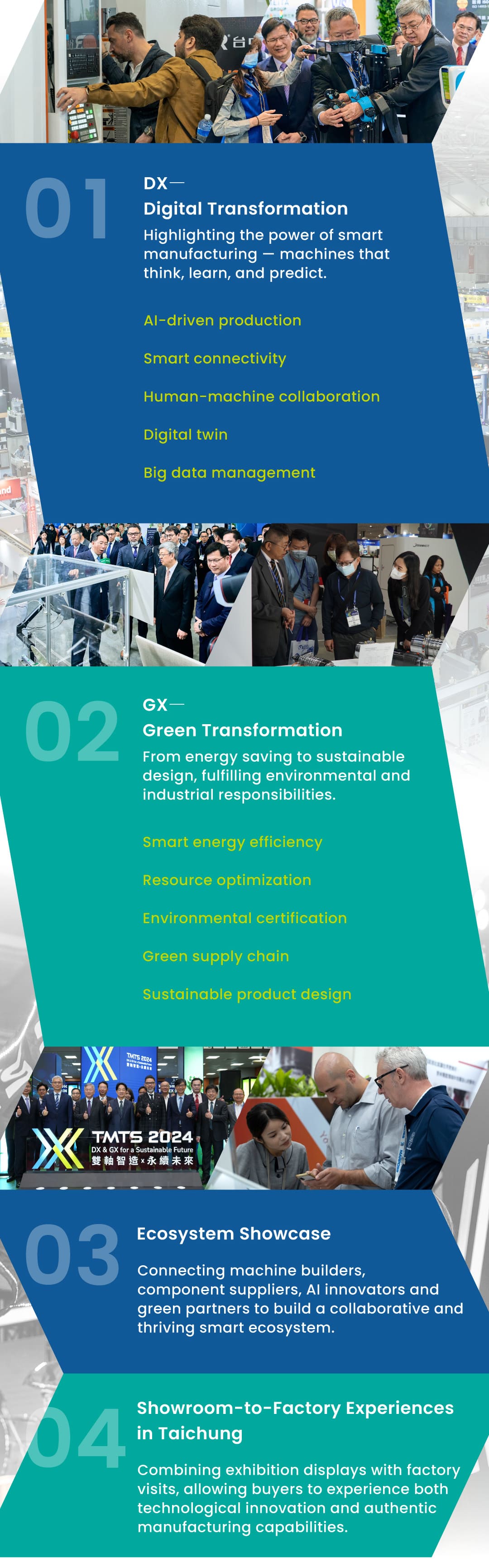 TMTS 2026 展會特色