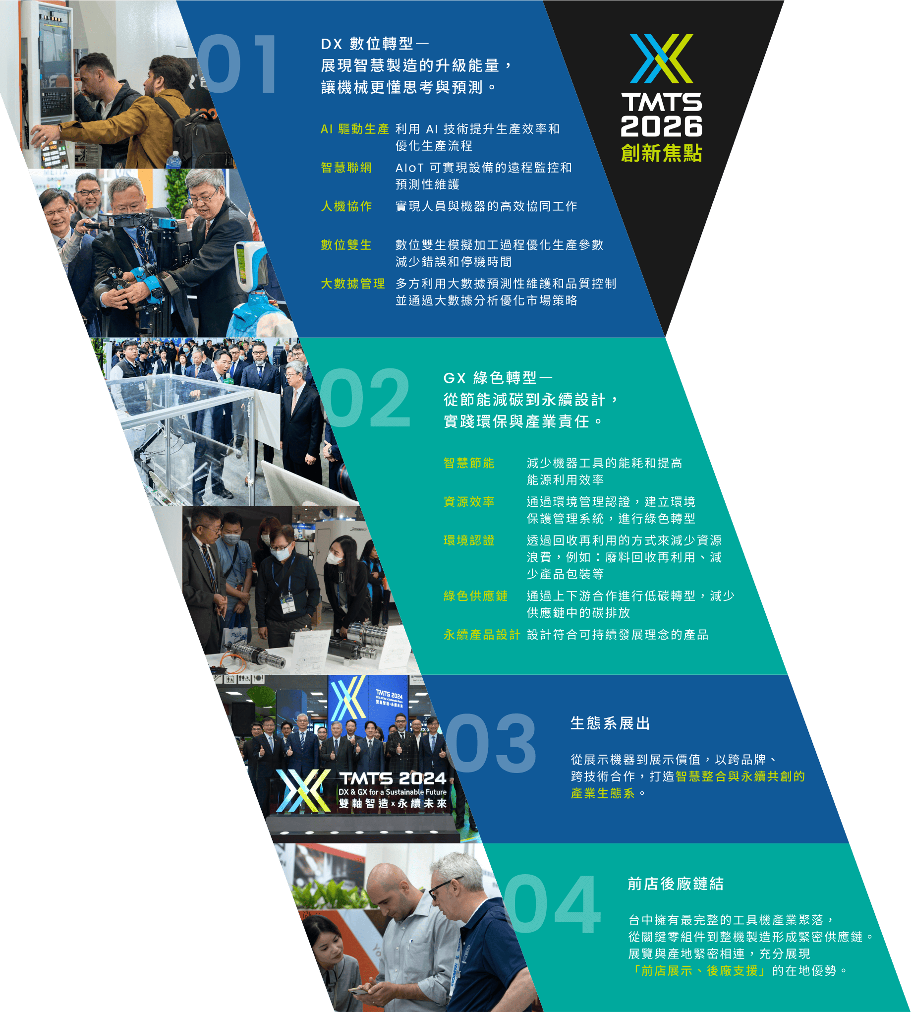 TMTS 2026 展會特色