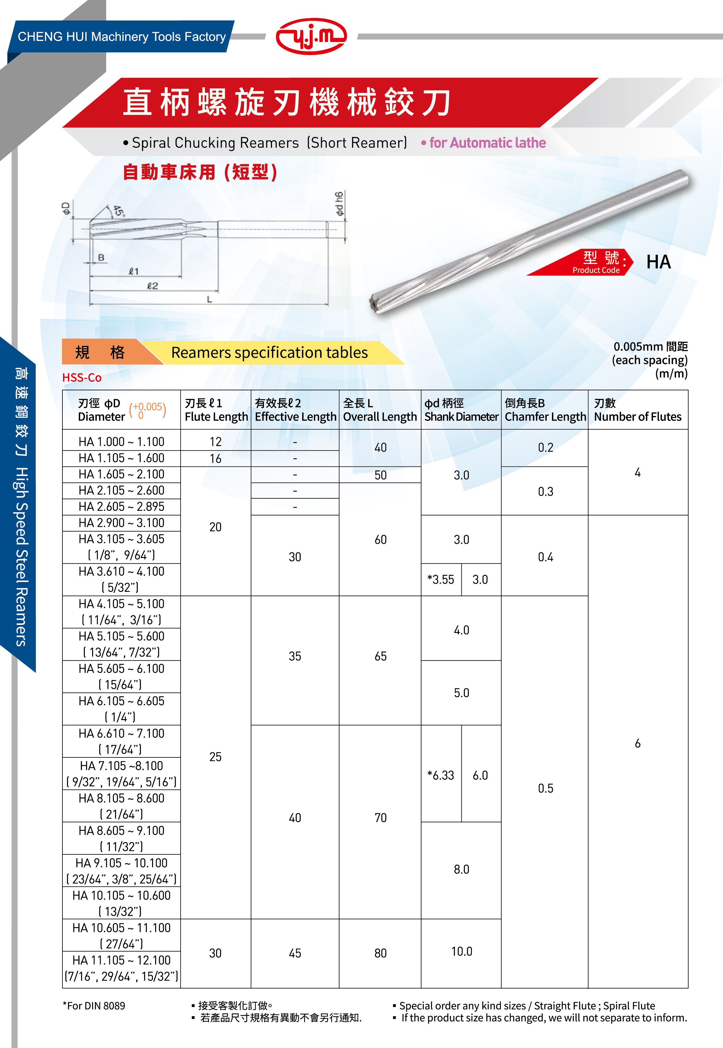 Spiral Chucking Reamers (Short Reamer)