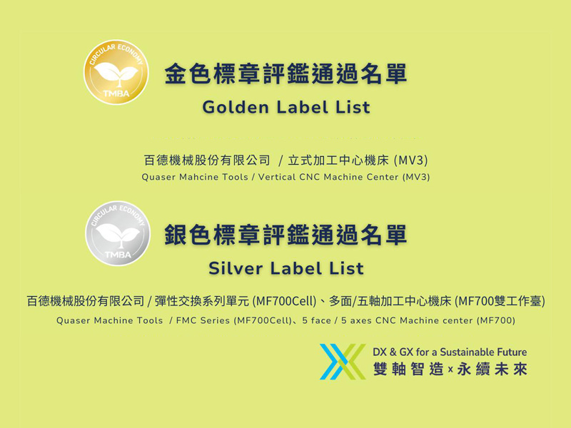 Energy Label Certification