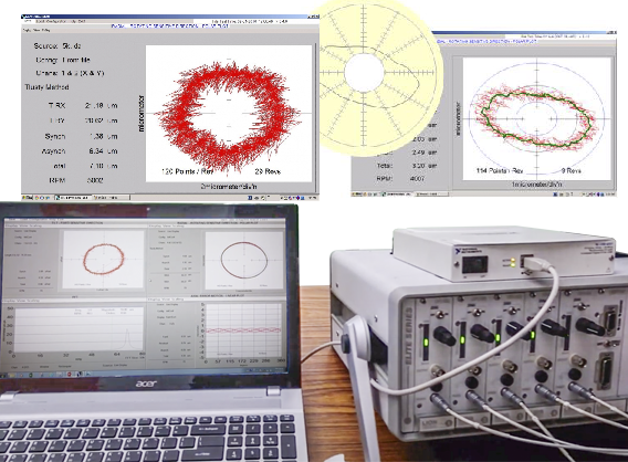 
                                LION Spindle Error Analyzer
                            