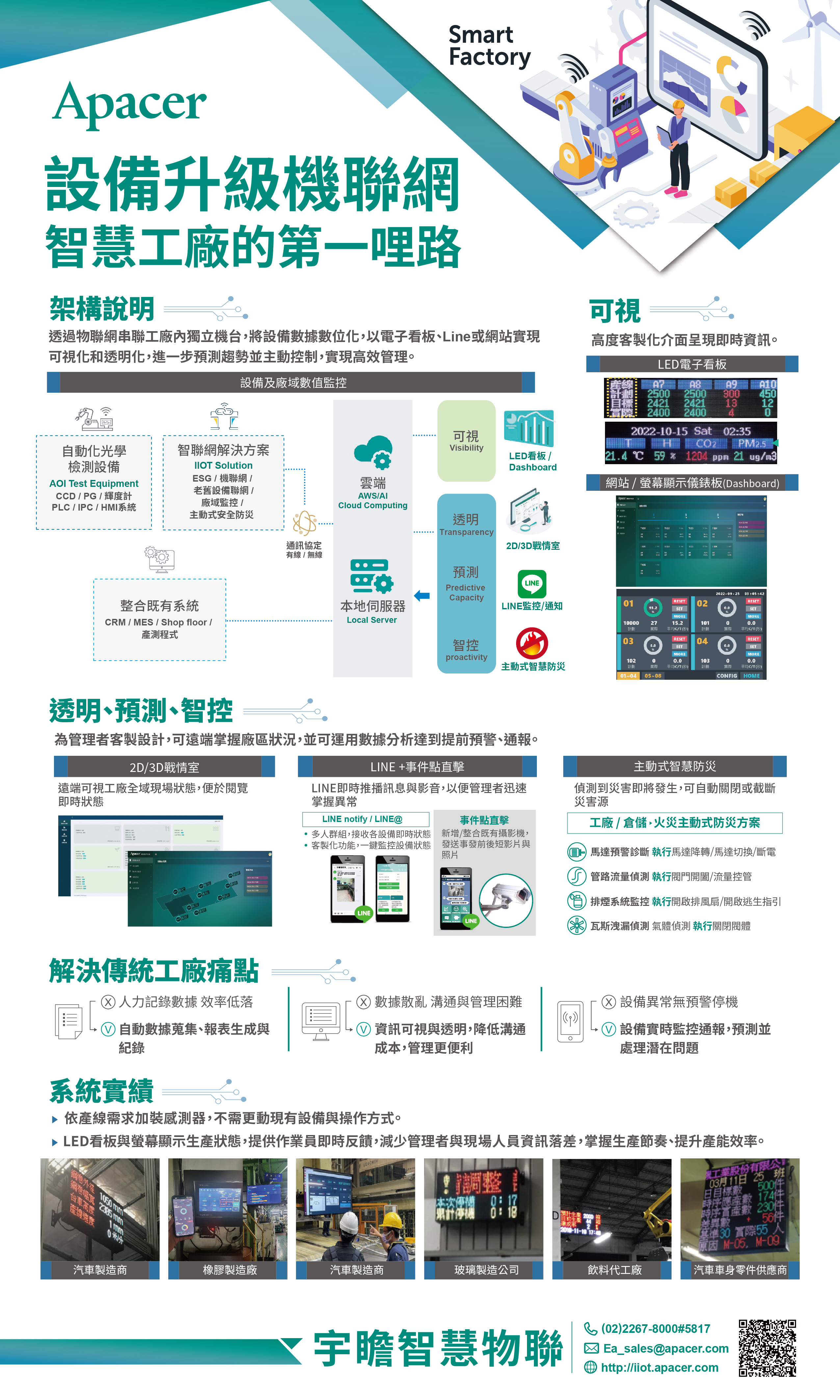 
                                設備升級機聯網 智慧工廠的第一哩路
                            