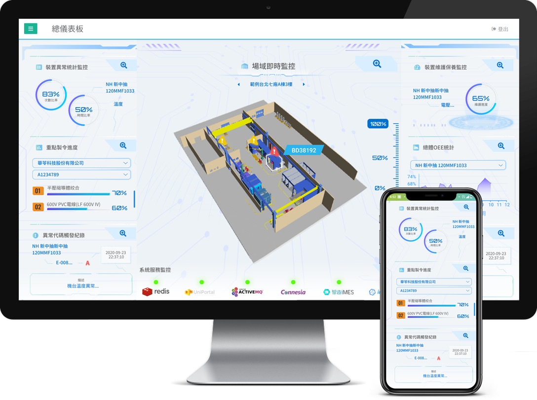 
                                iMES Smart Manufacturing Platform / Flowring Technology Corp
                            