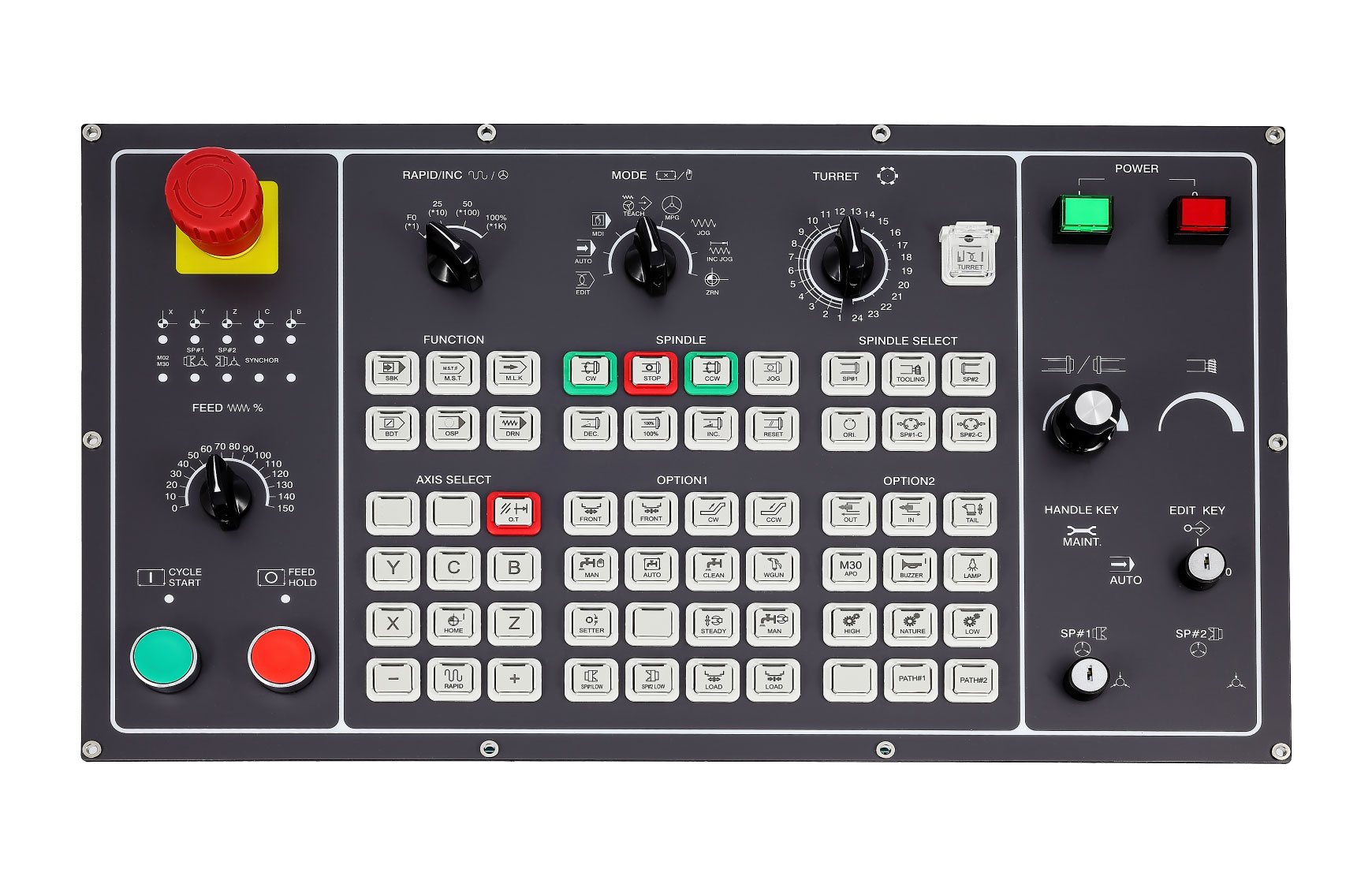 
                                CNC machine operator control panel customized
                            