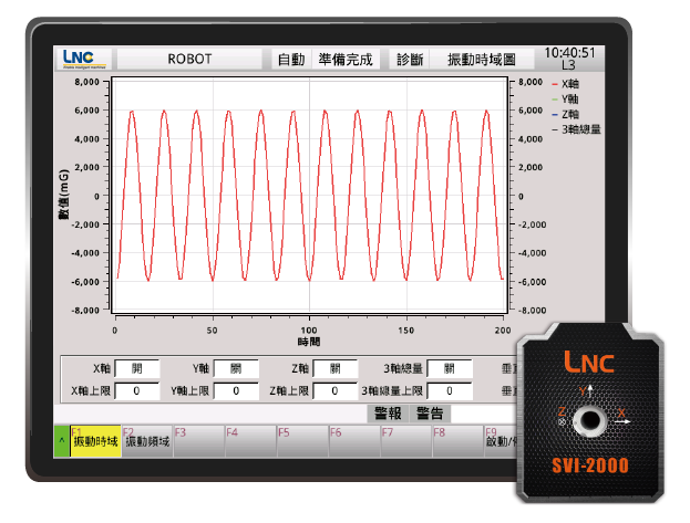 Smart Vibration Sensor