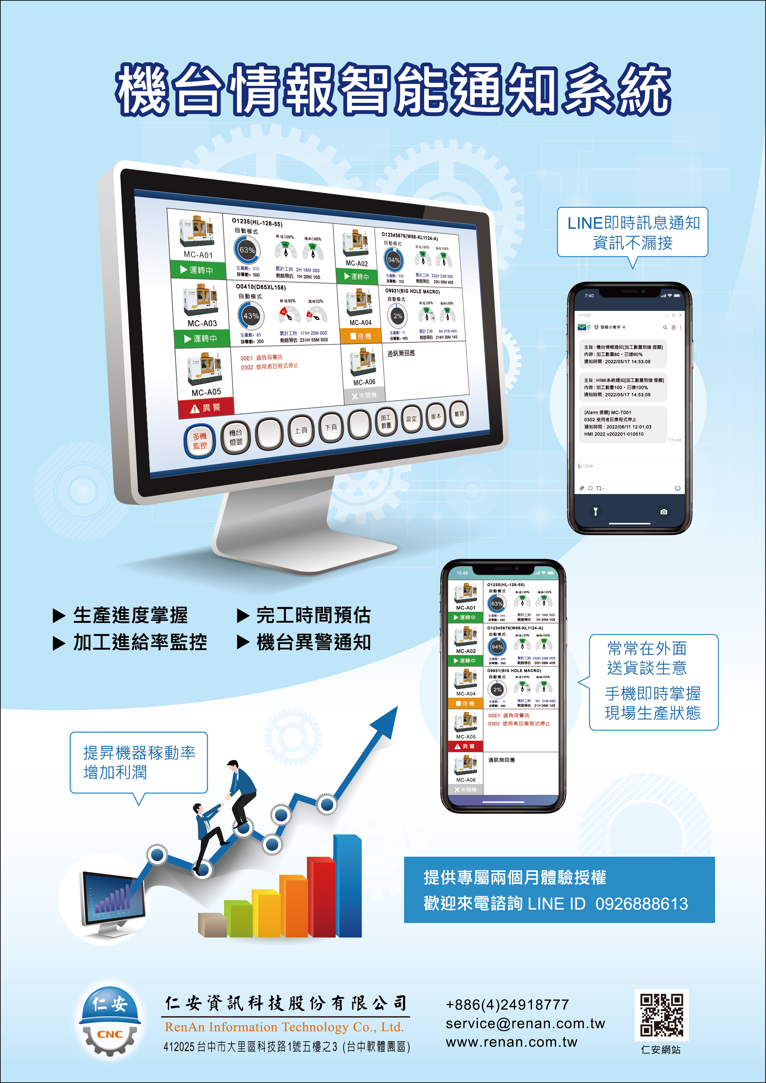 Intelligence machine information notification system