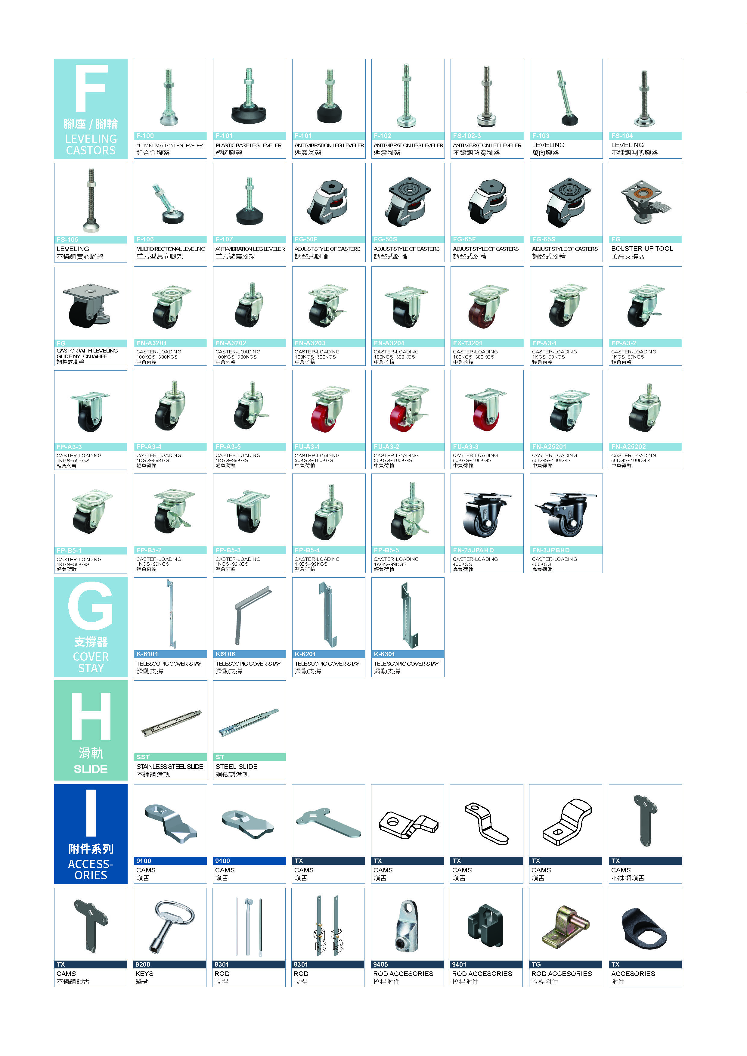 腳架、腳輪、滑軌五金