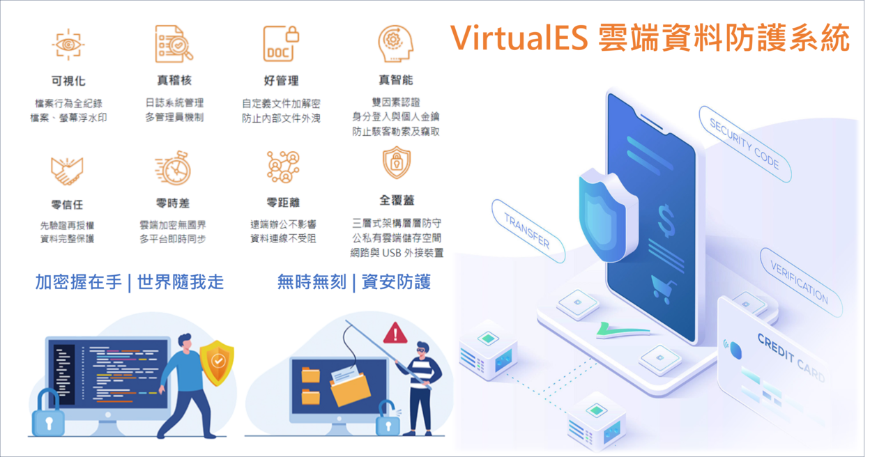 
                                VirtualES 雲服務 / 華鉅網路股份有限公司
                            