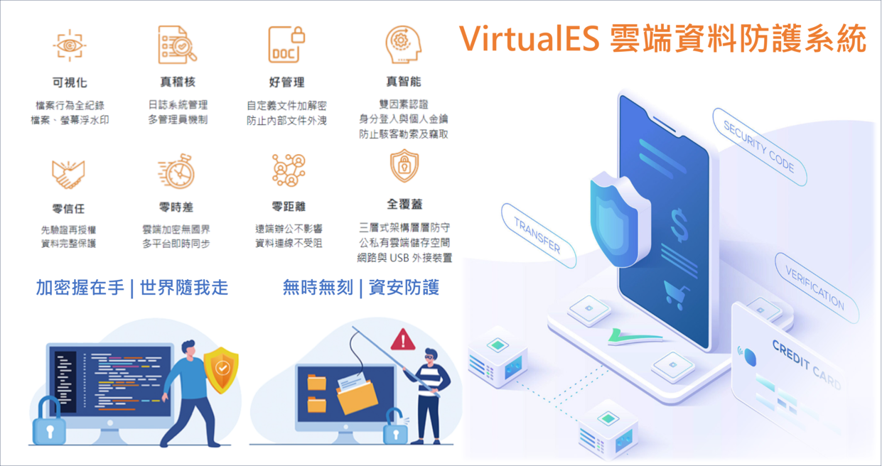 
                            VirtualES 雲服務 / 華鉅網路股份有限公司
                        