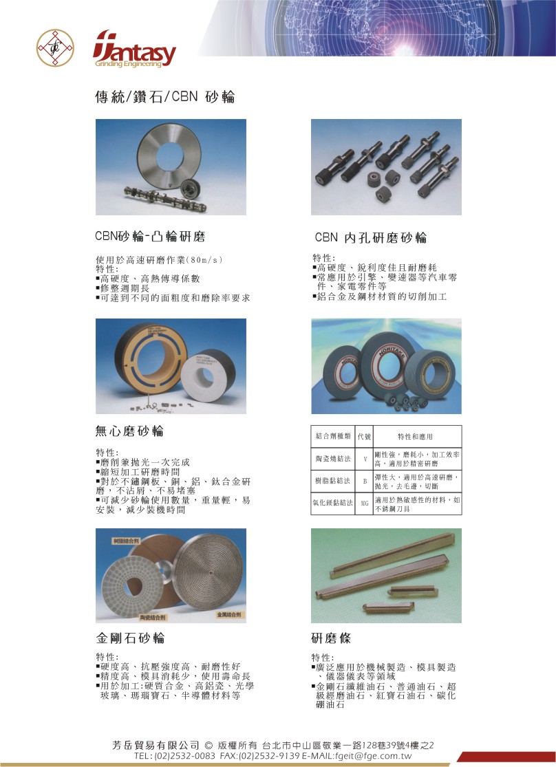 
                            Grinding wheel
                        