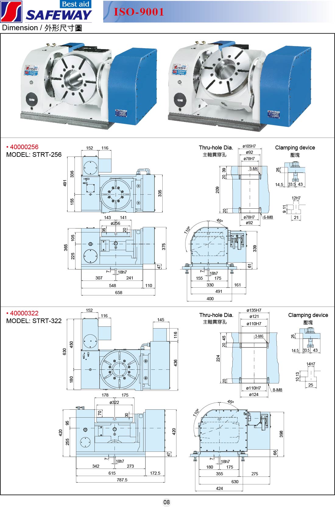 
                                NC Tilting Rotary Table + FAS 5 Axis Machine Vise
                            