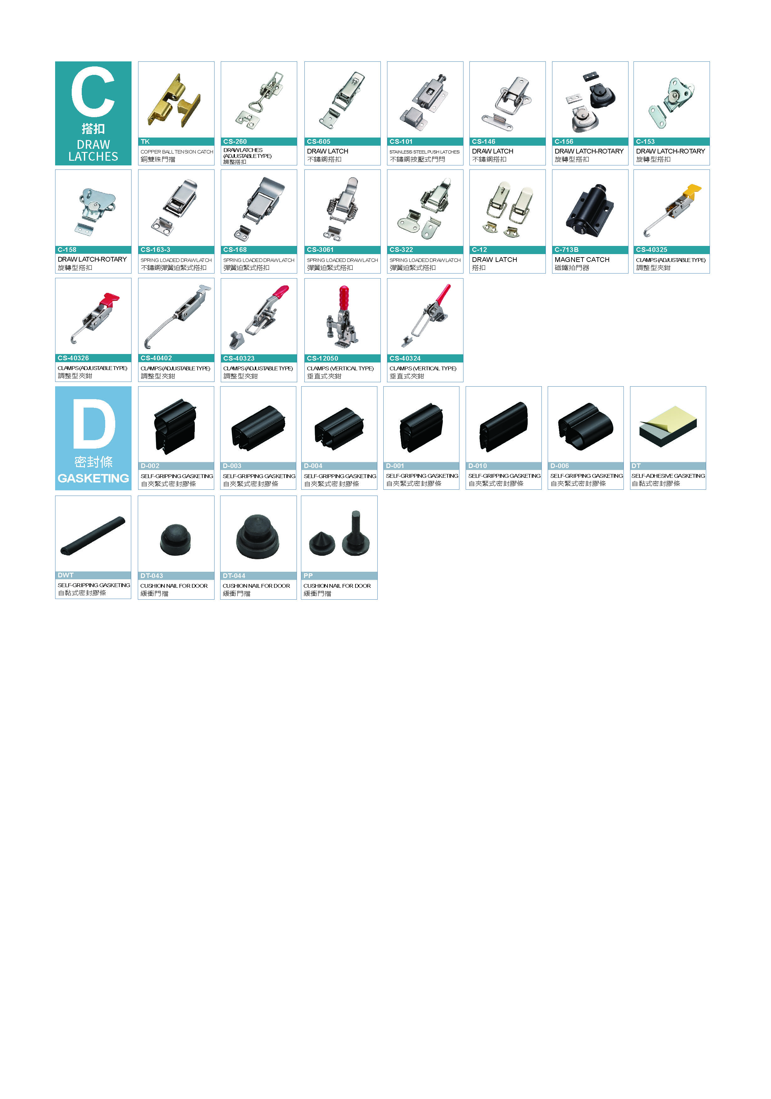 
                            Draw Latches,Gasketing
                        