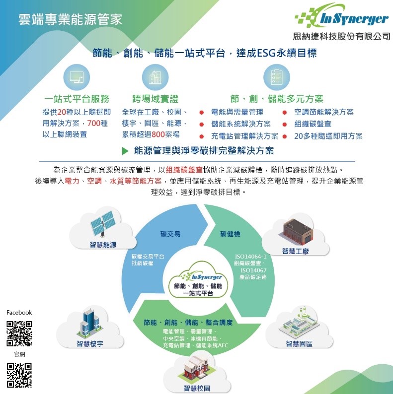 
                                One-Stop Platform for Energy Efficiency, Innovation, and Storage / In-ESG Net Zero Management Platform / INSYNERGER TECHNOLOGY CO., LTD.
                            