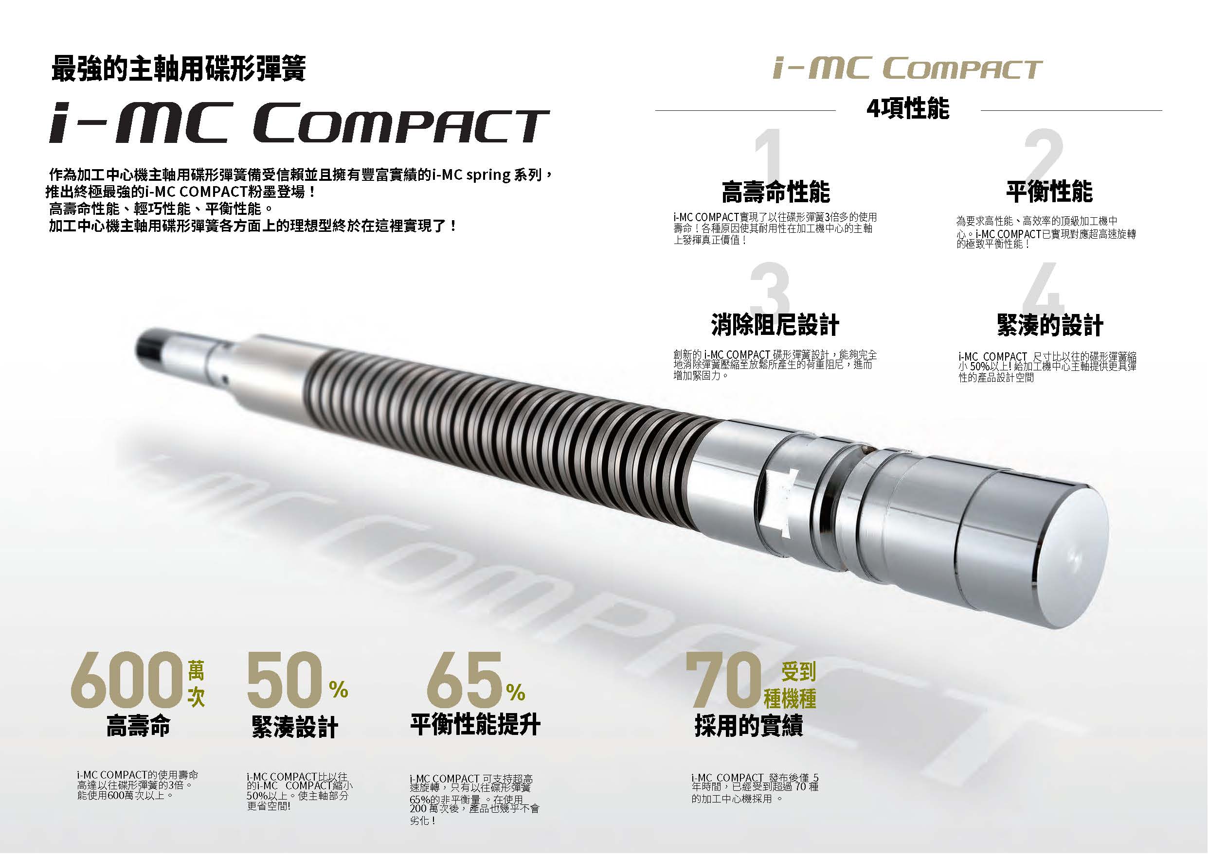 
                            加工中心機主軸用碟形彈簧 i-MC COMPACT
                        