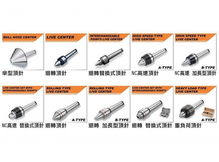 
                                MACHINE TOOL ACCESSORIES
                            