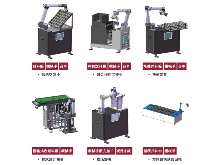 
                            機械手上下料自動化系統整合
                        