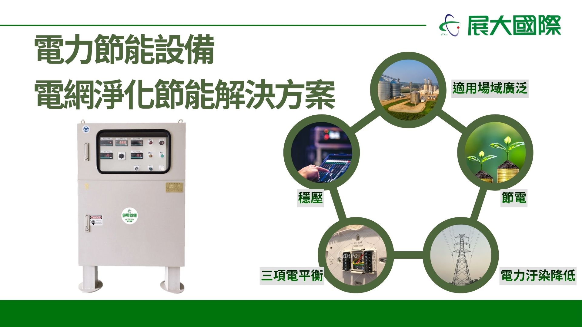 
                                電力節能設備-電網淨化節能解決方案
                            
