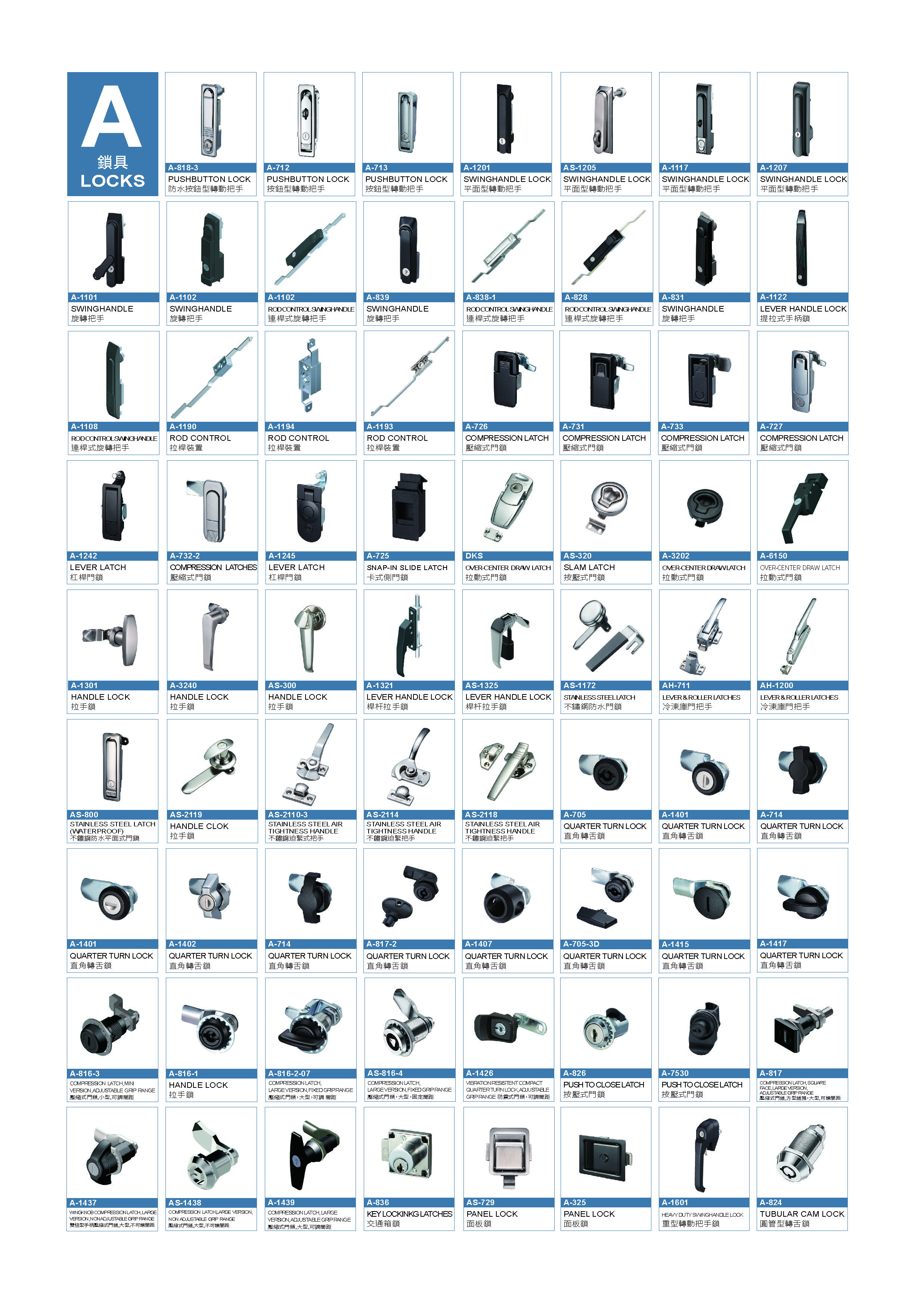 
                                Industrial Door Latches
                            