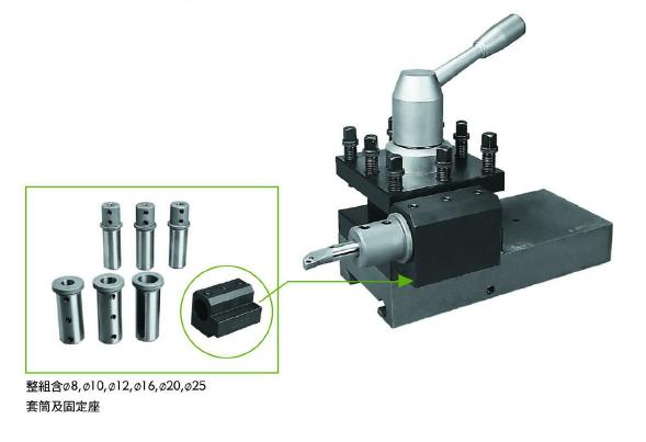 COLLET SYSTEM