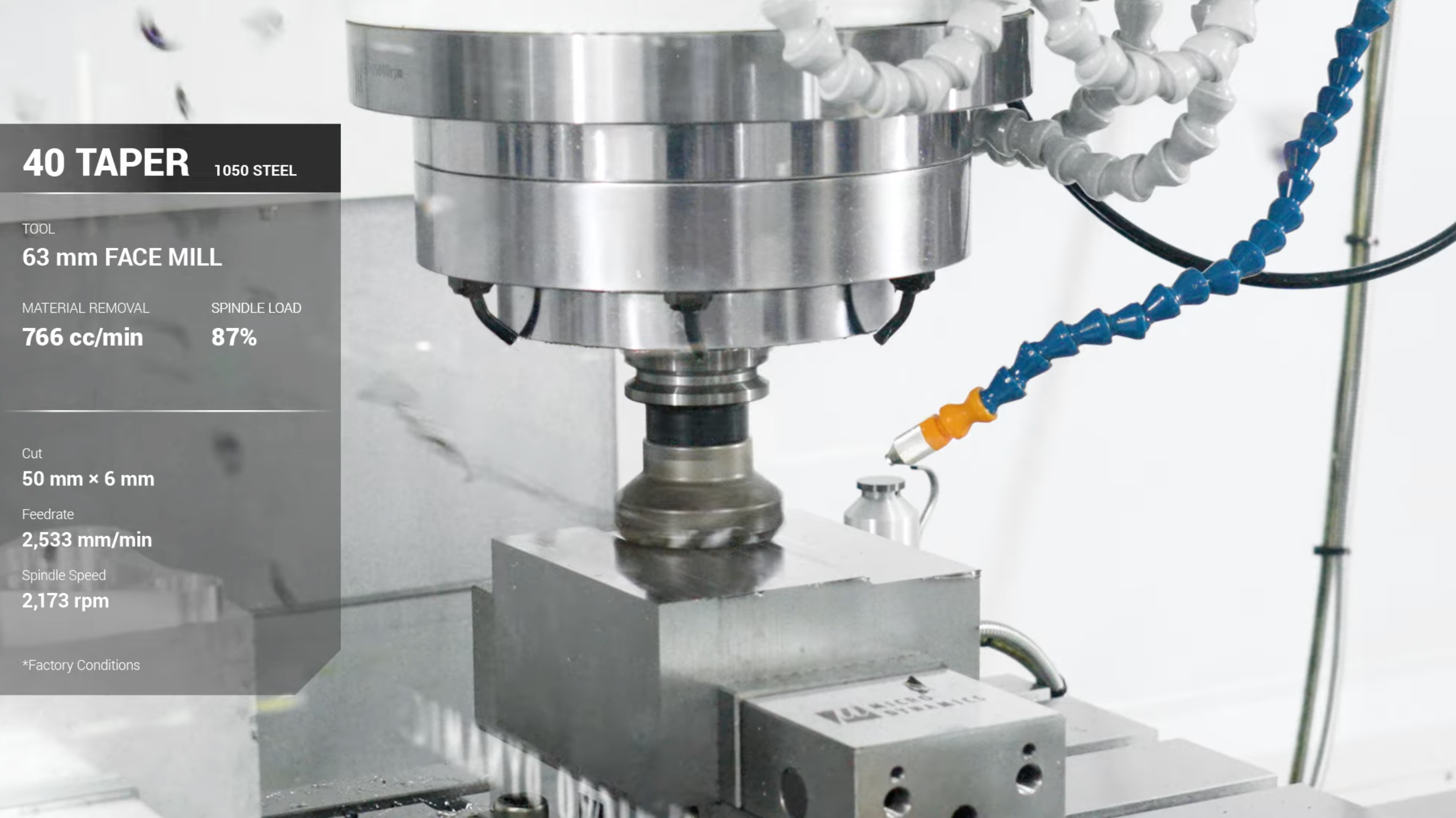 TERA 50V Live Cutting Demo at EMO2025