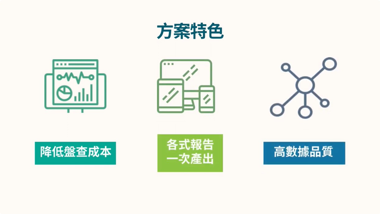 In-ESG Organizational Carbon Health Inspection Platform