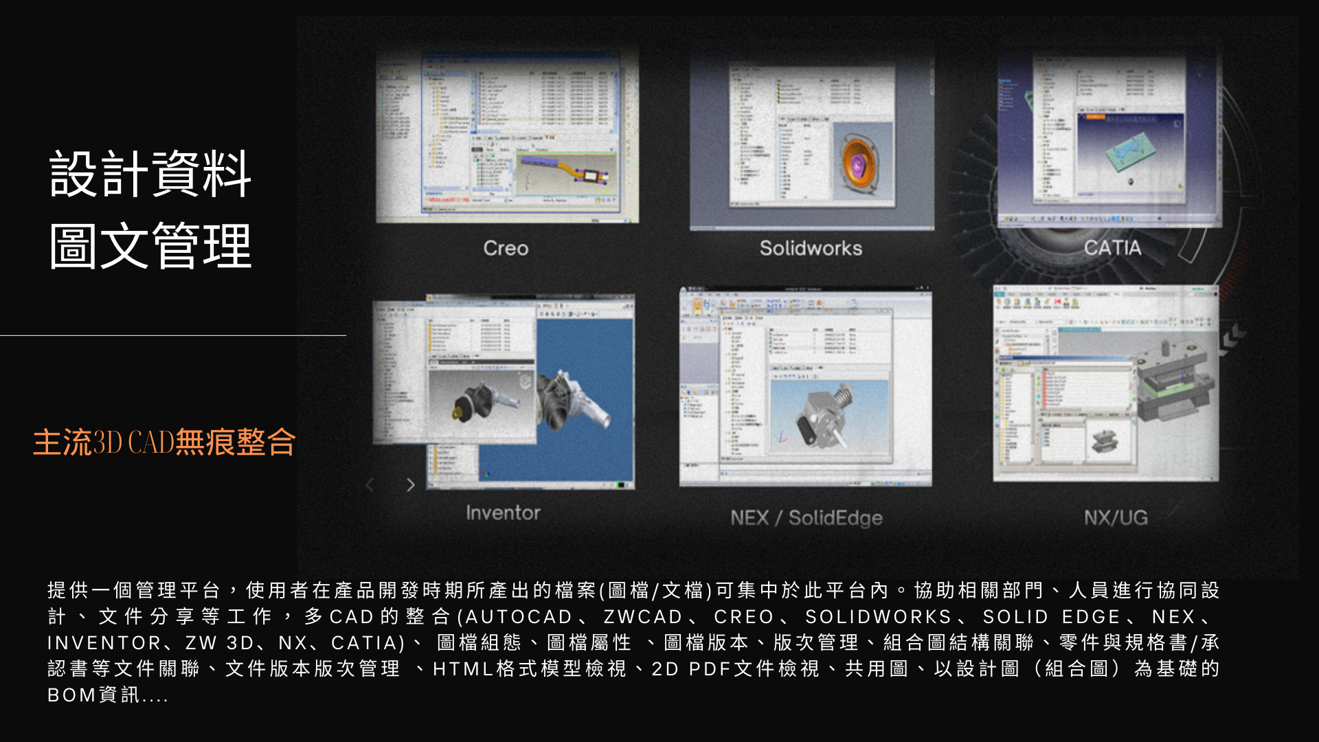 Multi-CAD integration platforms