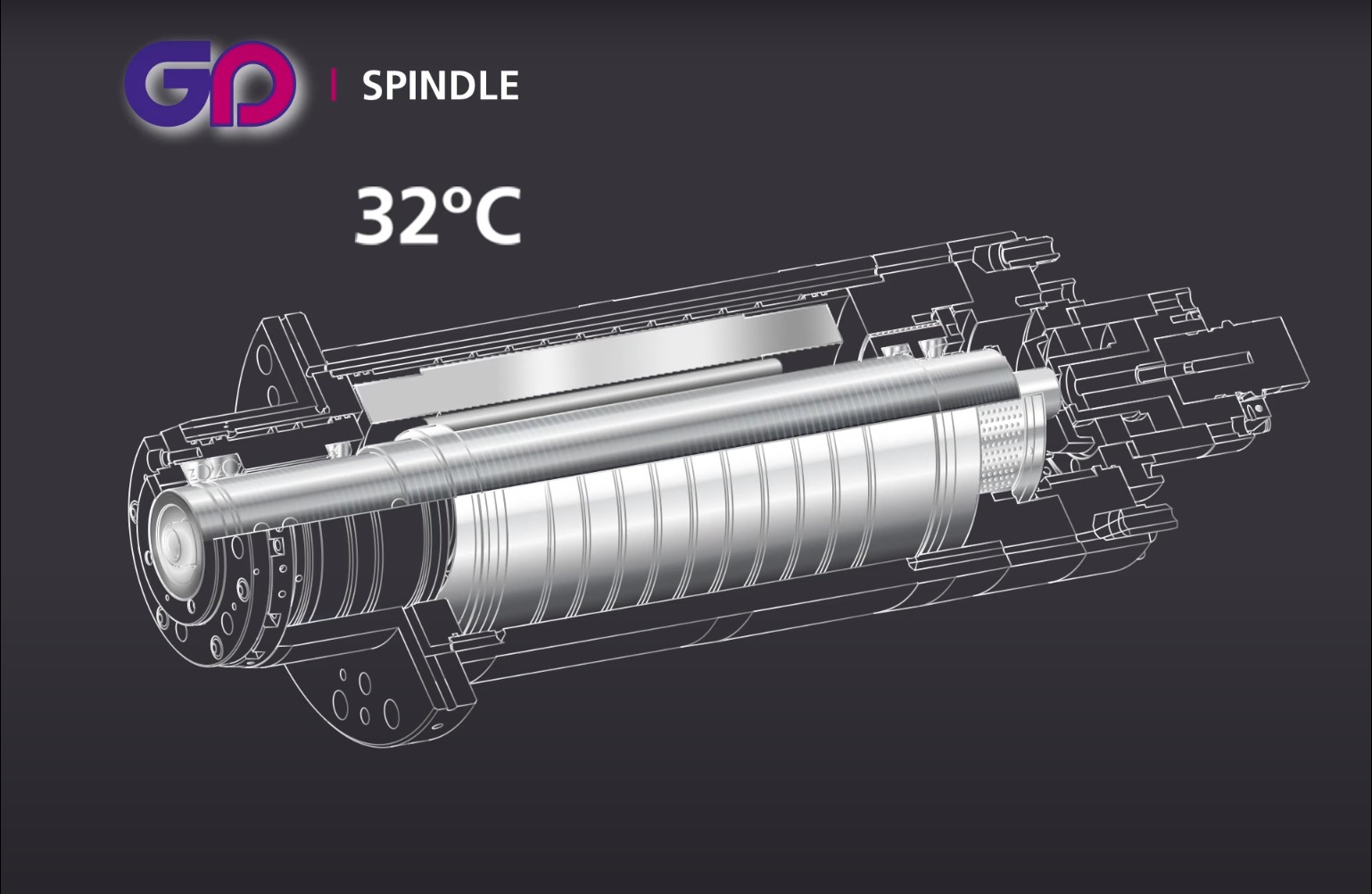 GP_SPINMARS Spindle 2DFeatures