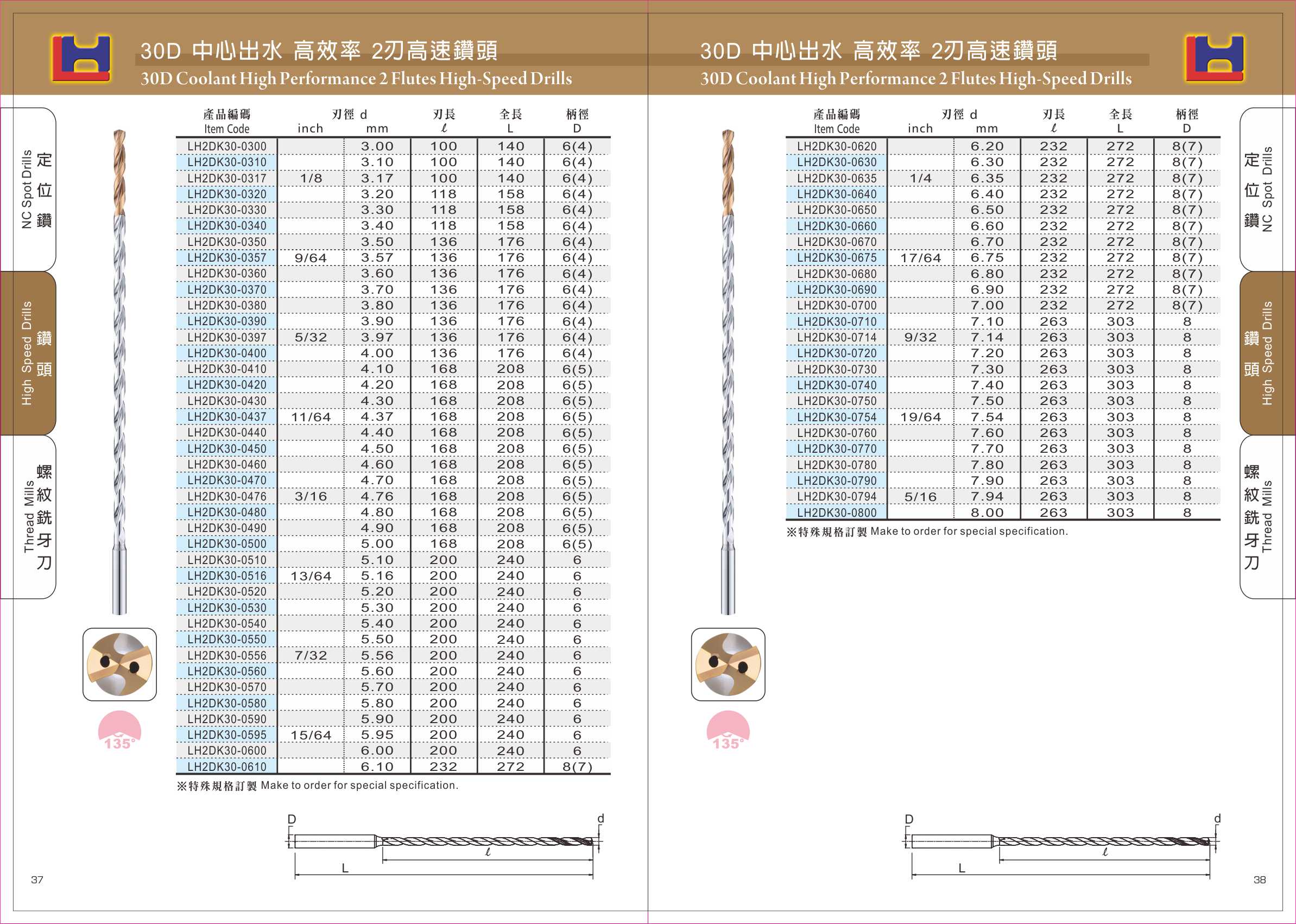 30D 中心出水鎢鋼2刃鑽頭