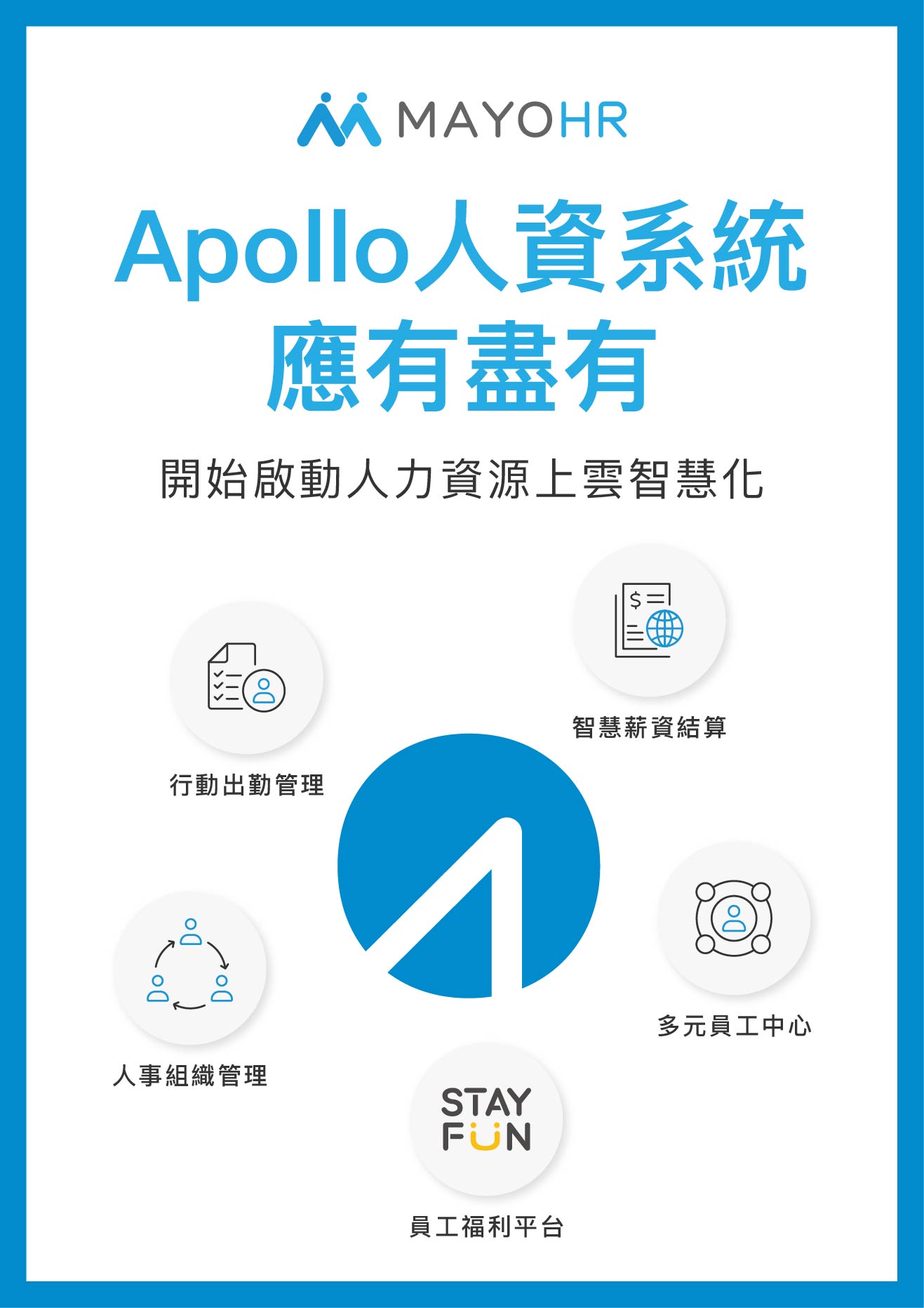 Apollo雲端人資系統，五大模組如何輕鬆減少80-90%的行政和福委庶務？