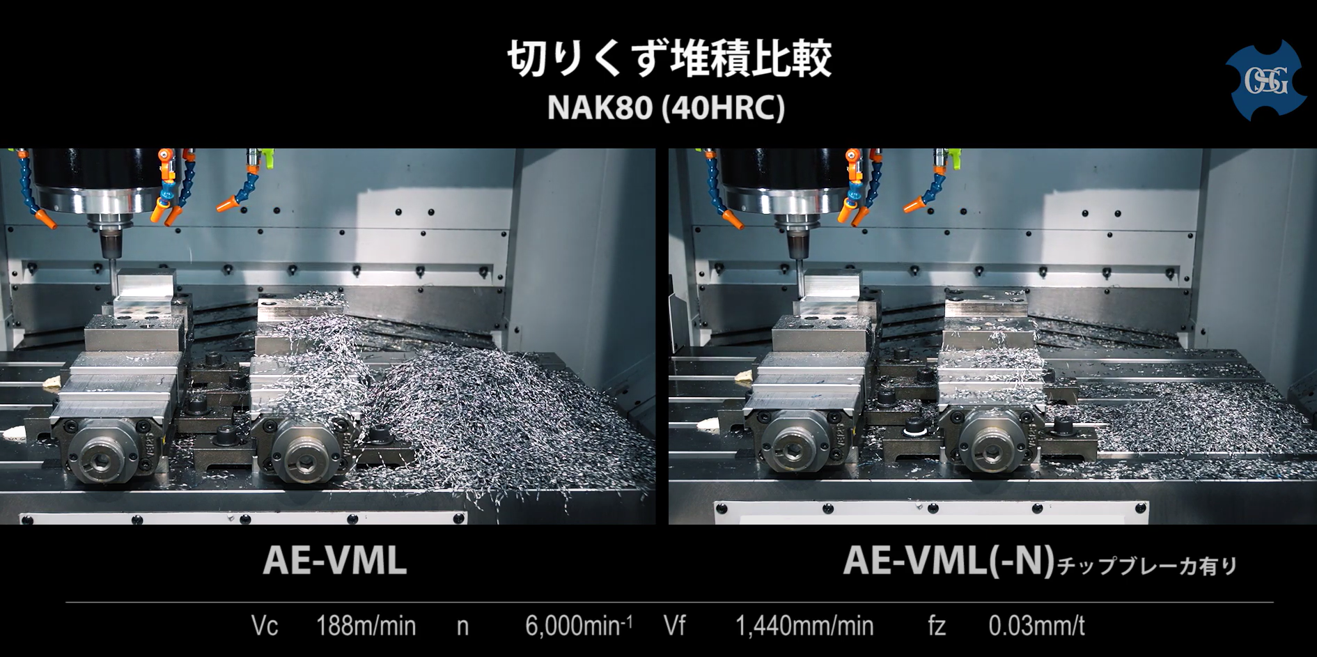 AE-VML鐵屑堆積比較