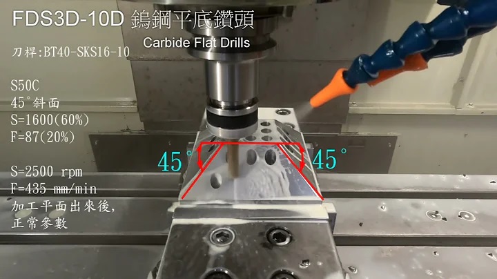 DBLI  Carbide Drill