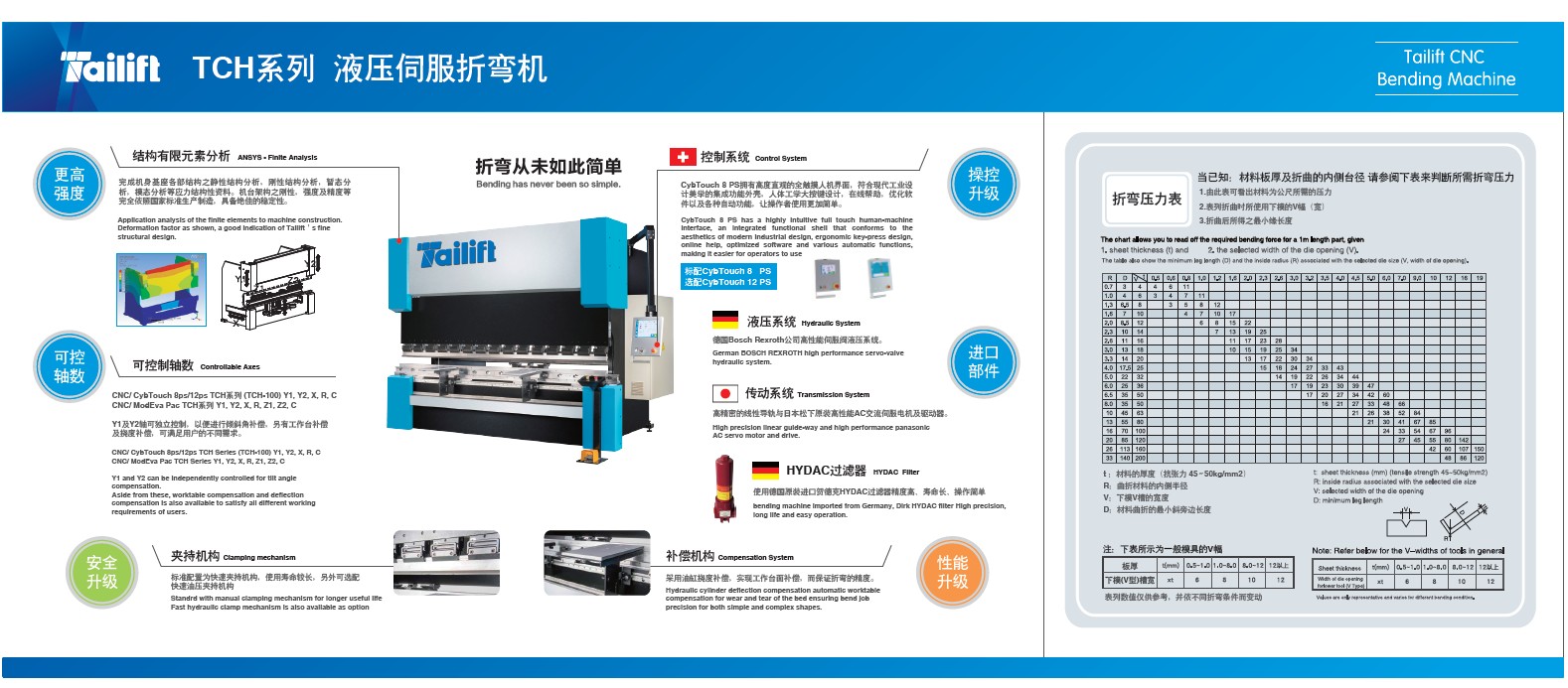 TCH-60/80/100/160/210折彎機系列