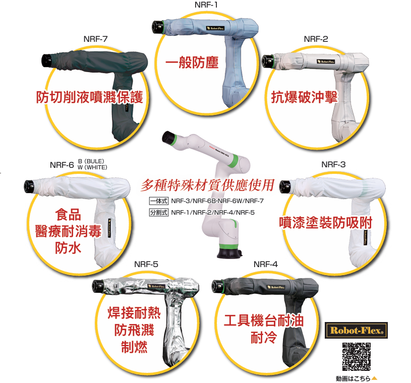 機器手臂防護衣-Fanuc專用