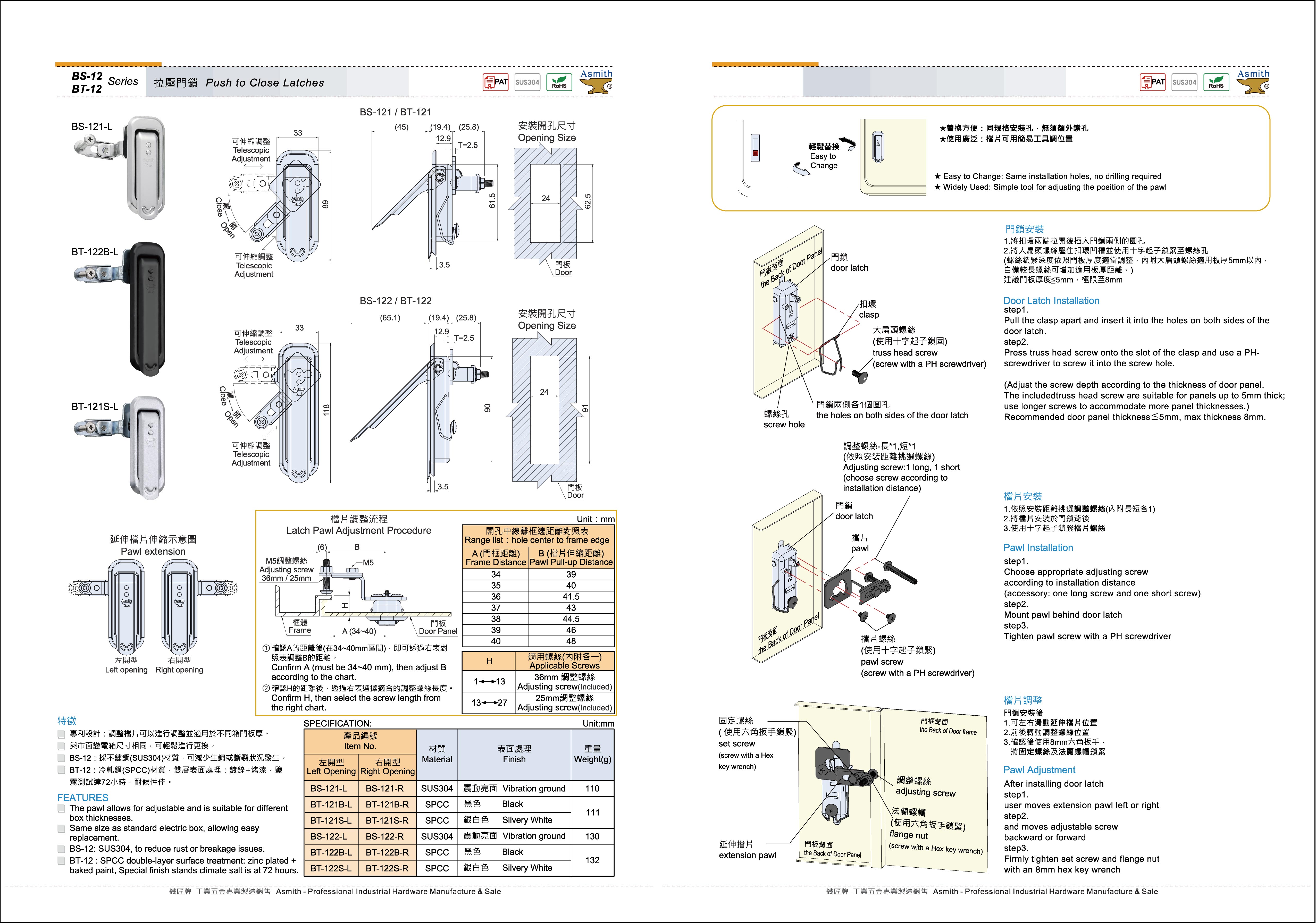 BS(T)-12 系列-拉壓門鎖