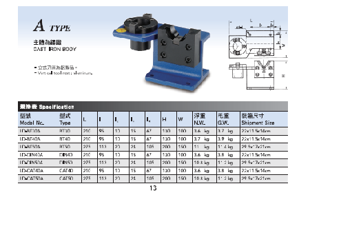 TOOL HOLDER LOCKING DEVICE