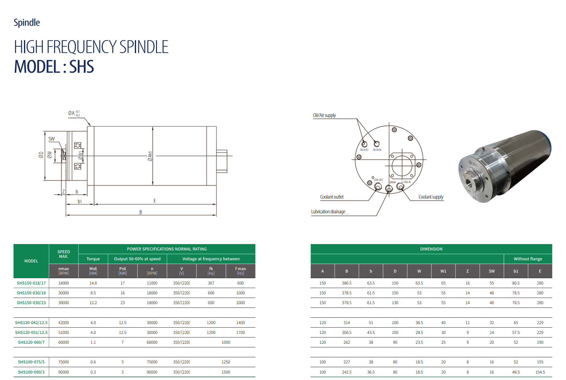 High Frequency Spindle (SHS) Catalogue