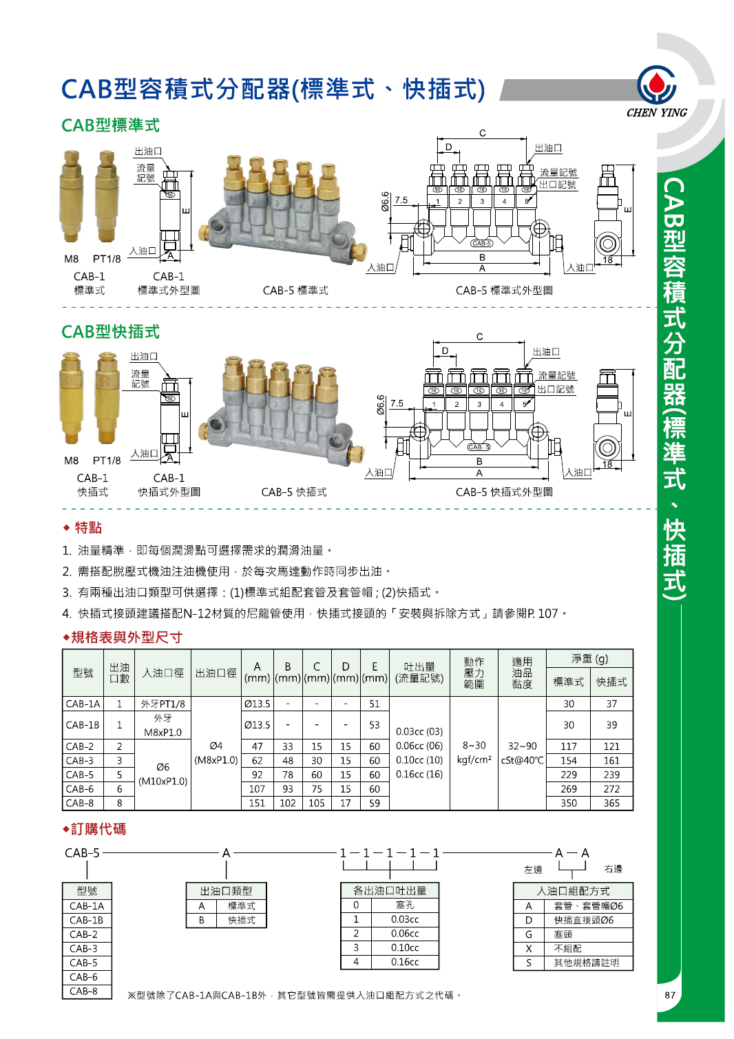CAB型容積式分配器