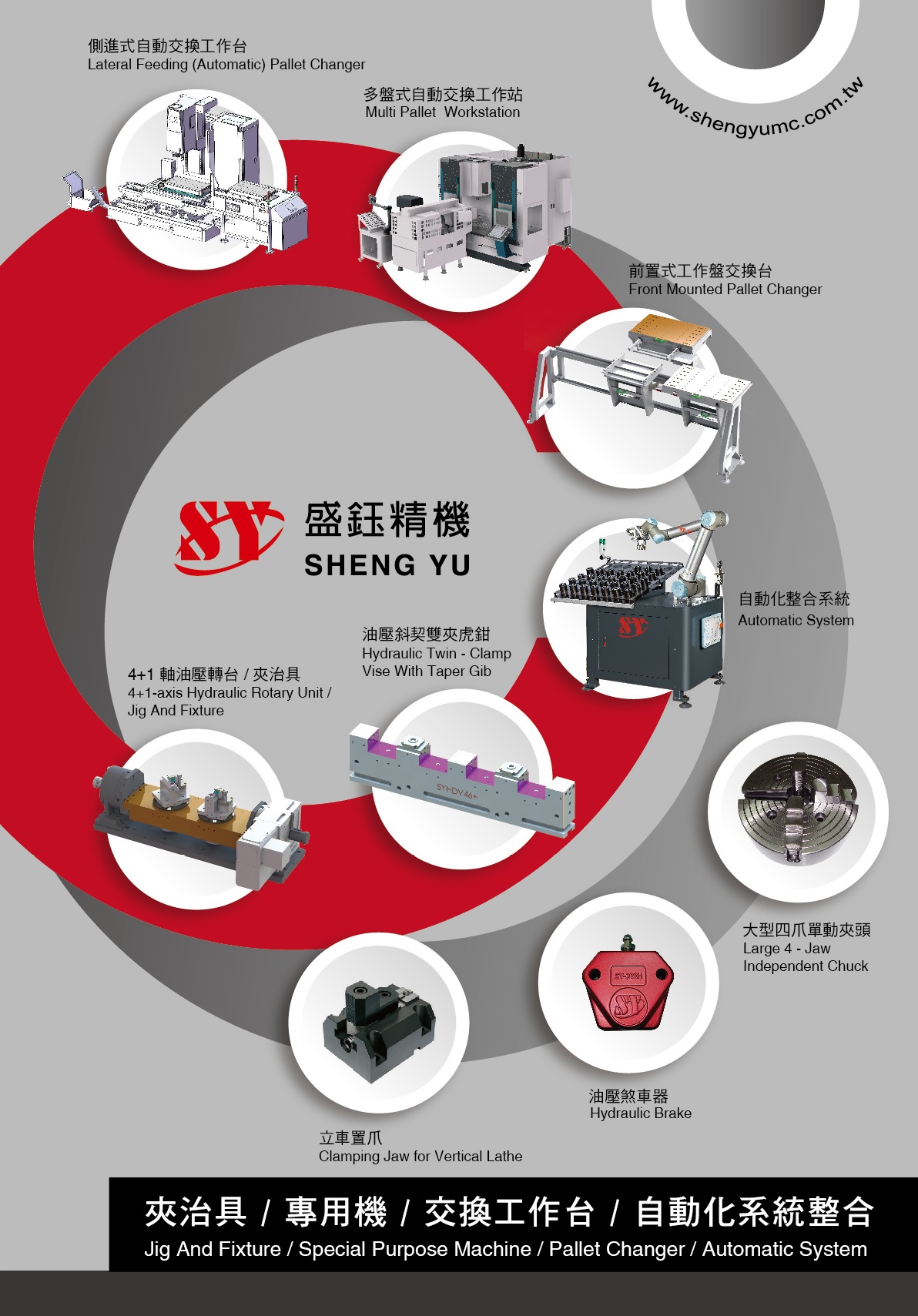 前置式/側進式/多盤式交換工作台