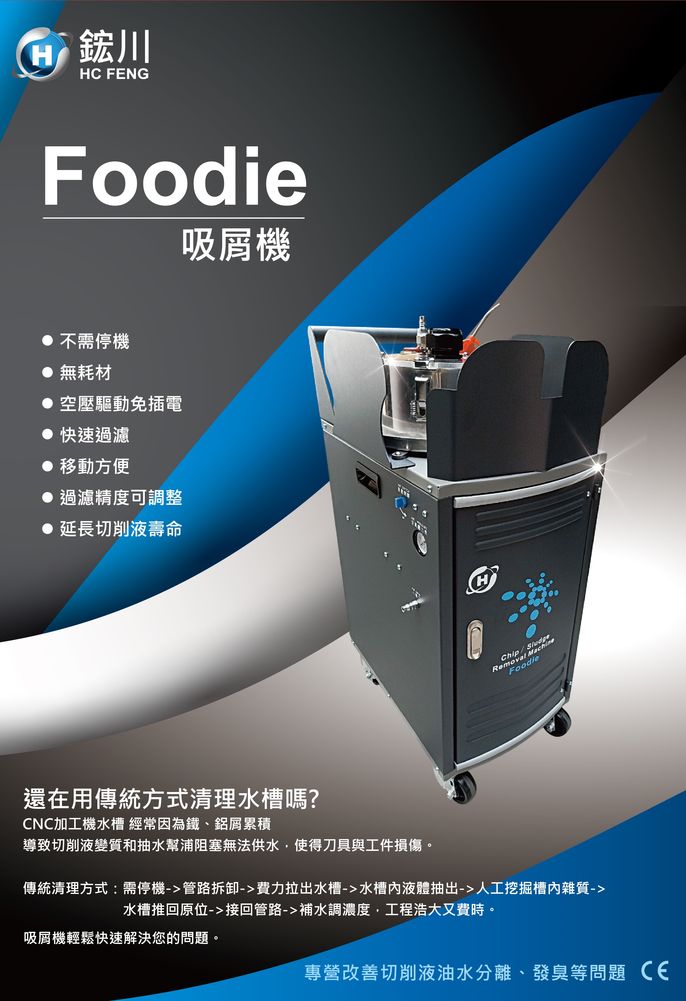 Foodie 吸屑機目錄