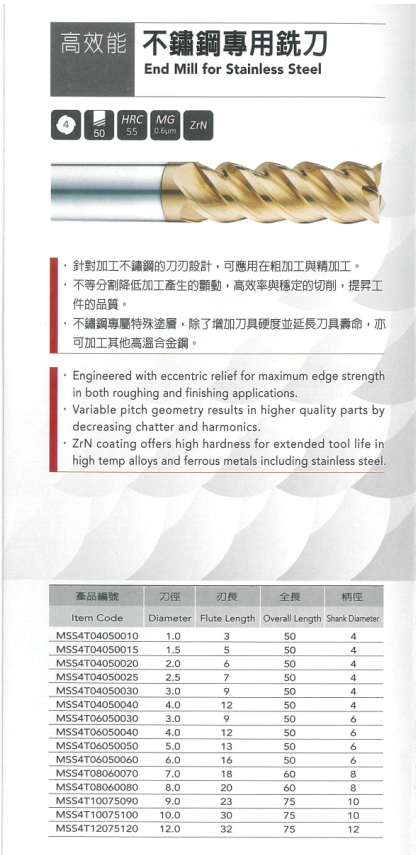 高效能系列銑刀