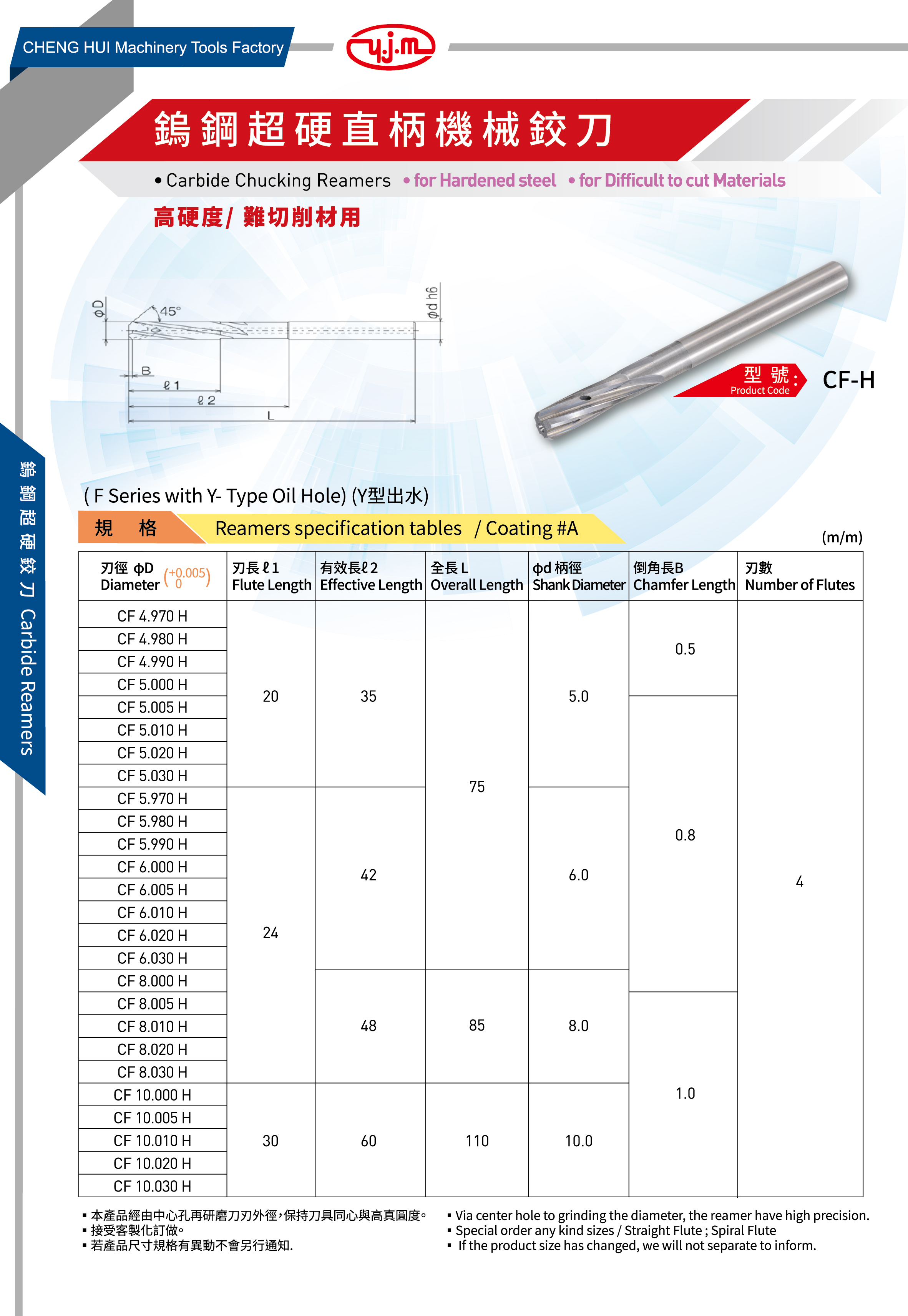 CF / CF-H