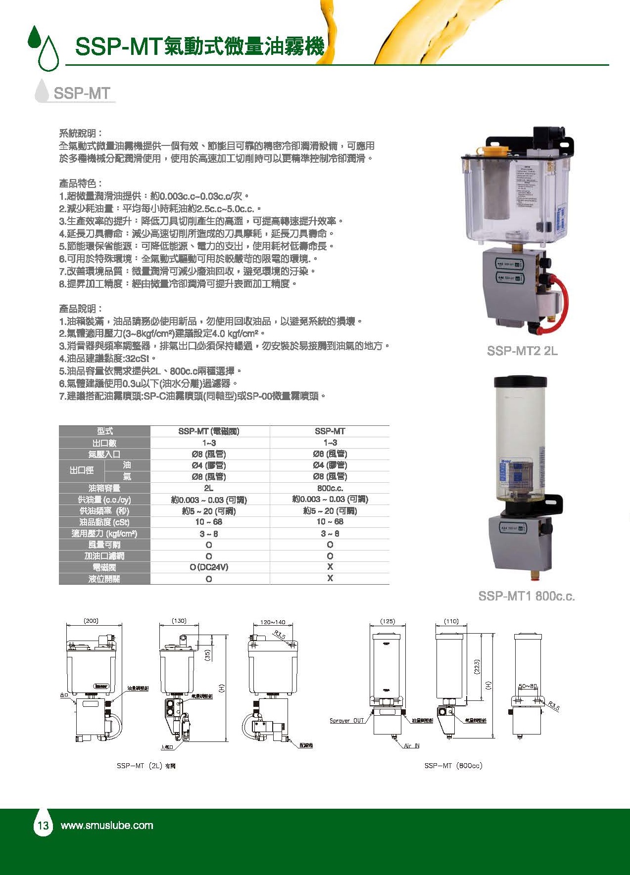 SSP-MT氣動式微量油霧機