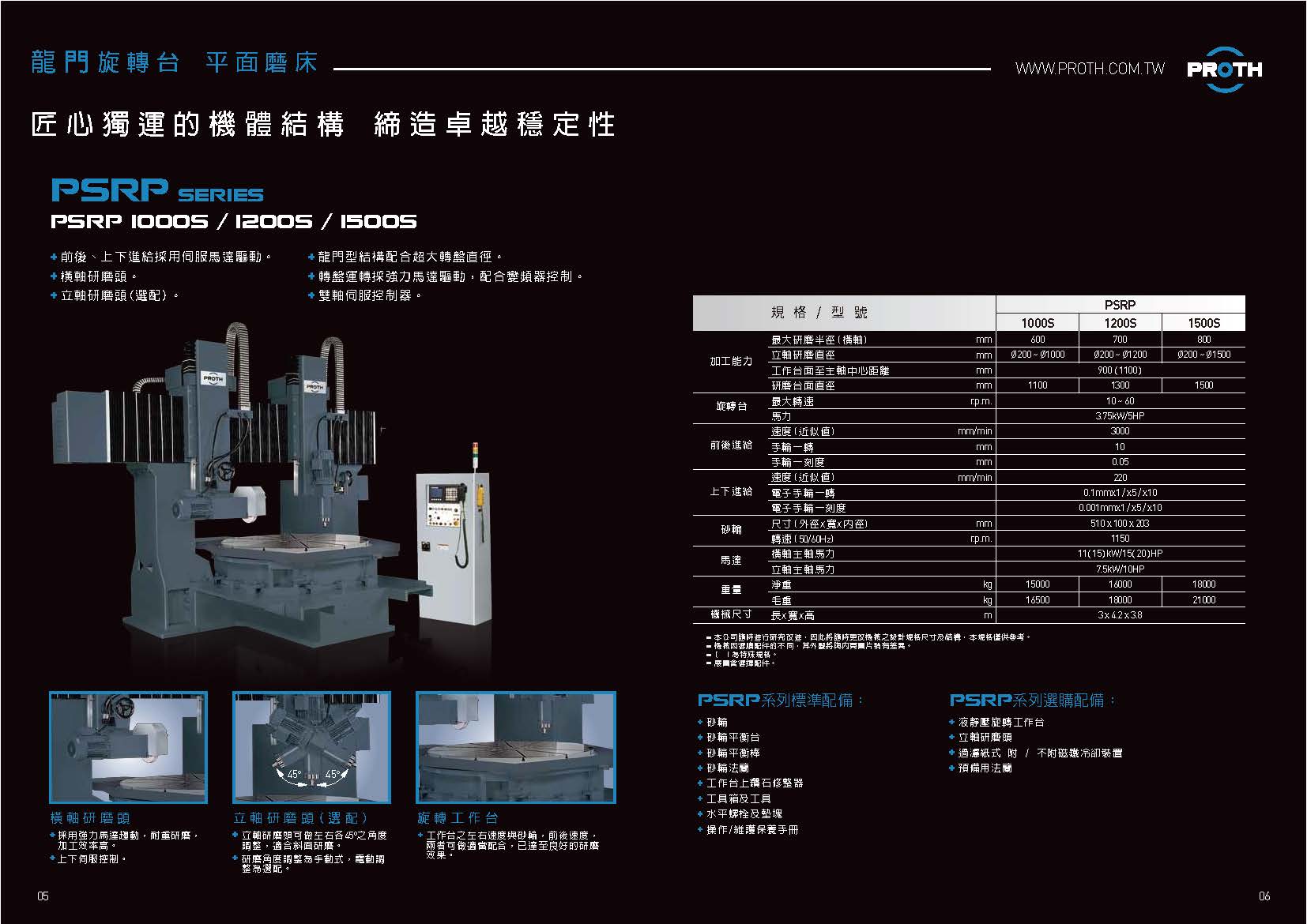 上一工業 __ 旋轉台PSRS/PSRC/PSRP系列型錄