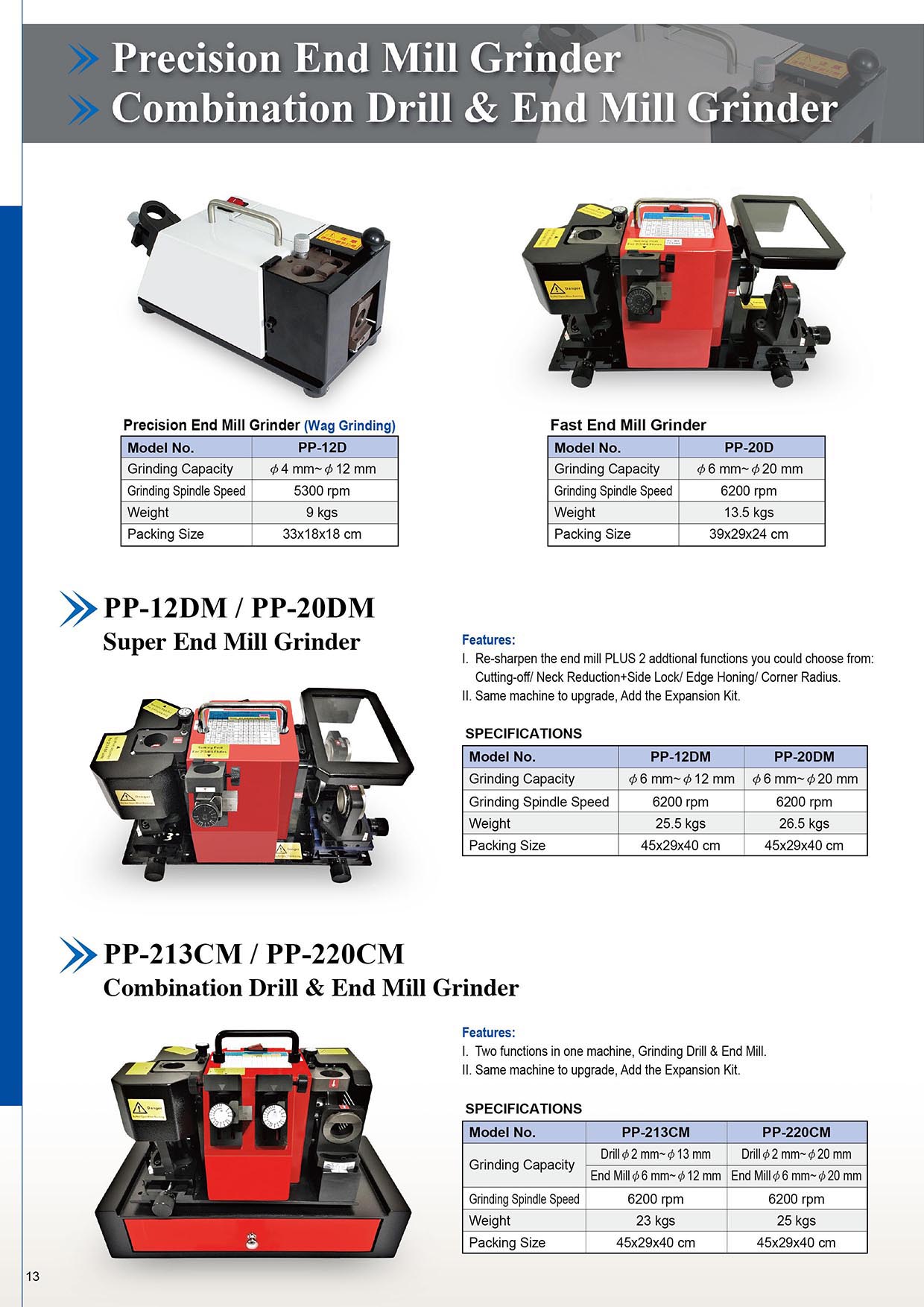 Portable Drill & End Mill Grinders