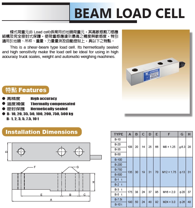 BEAM LOAD CELL
