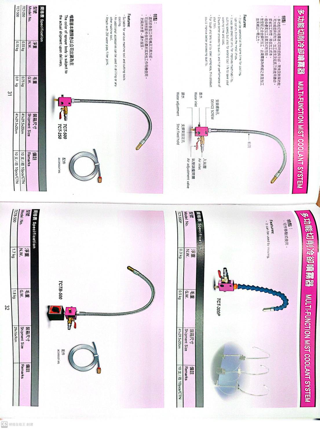 MULTI-FUNCTION MIST COOLANT SYSTEM