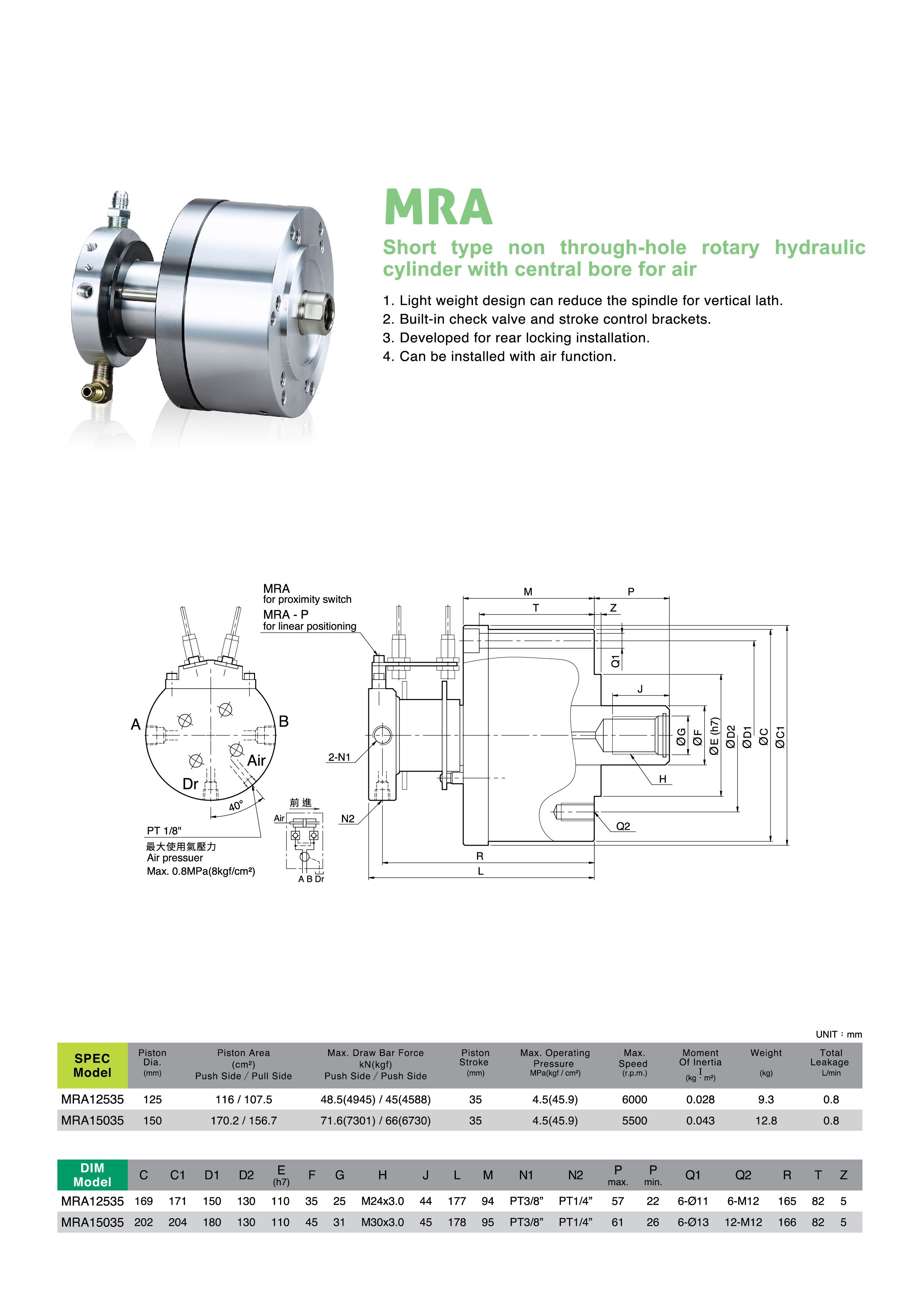 English catalog