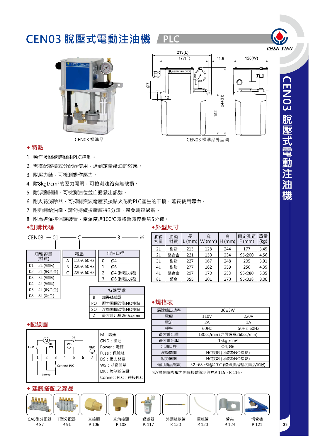 CEN03 脫壓式電動注油機