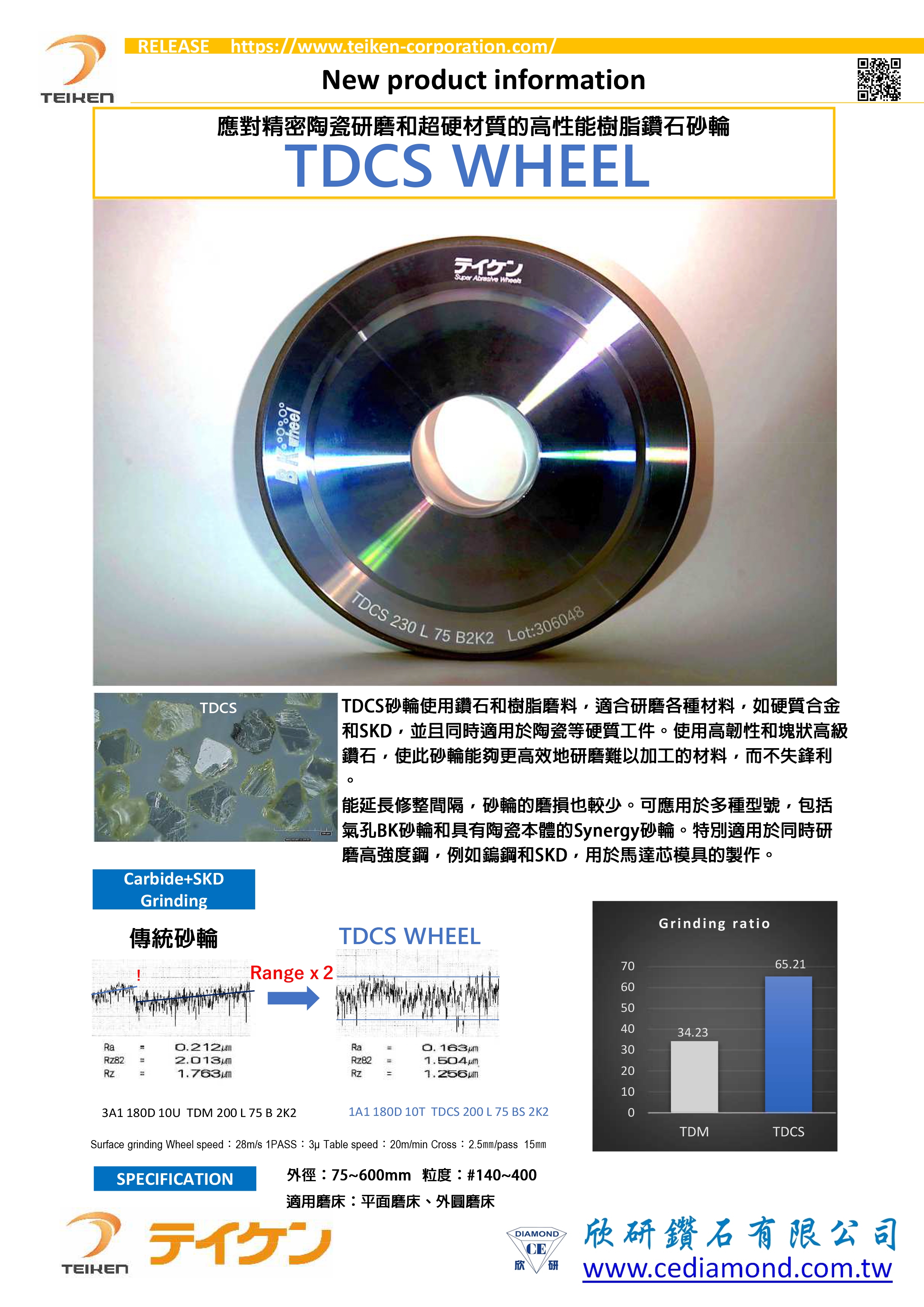 日本鐵肯TEIKEN TDCS砂輪/ TDCS grinding wheel from TEIKEN Japan