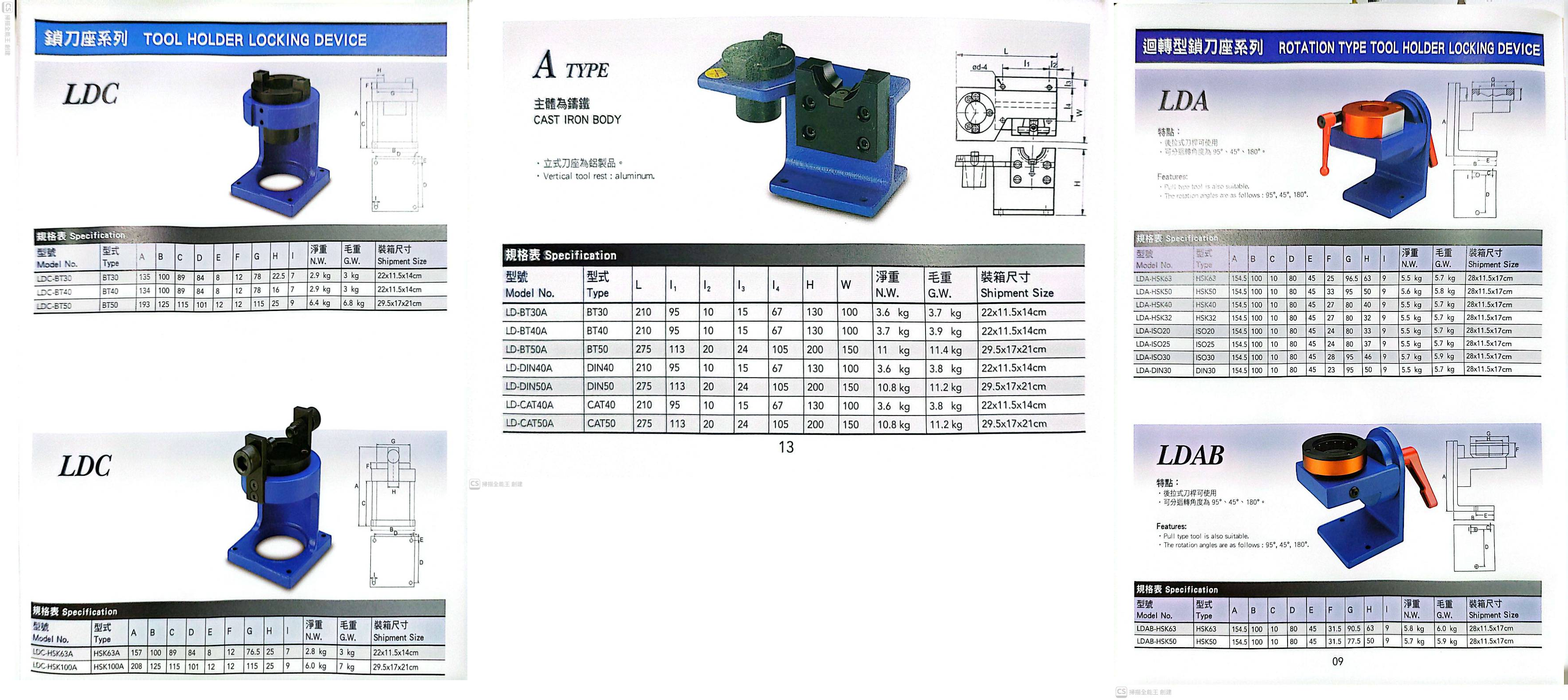 TOOL HOLDER LOCKING DEVICE